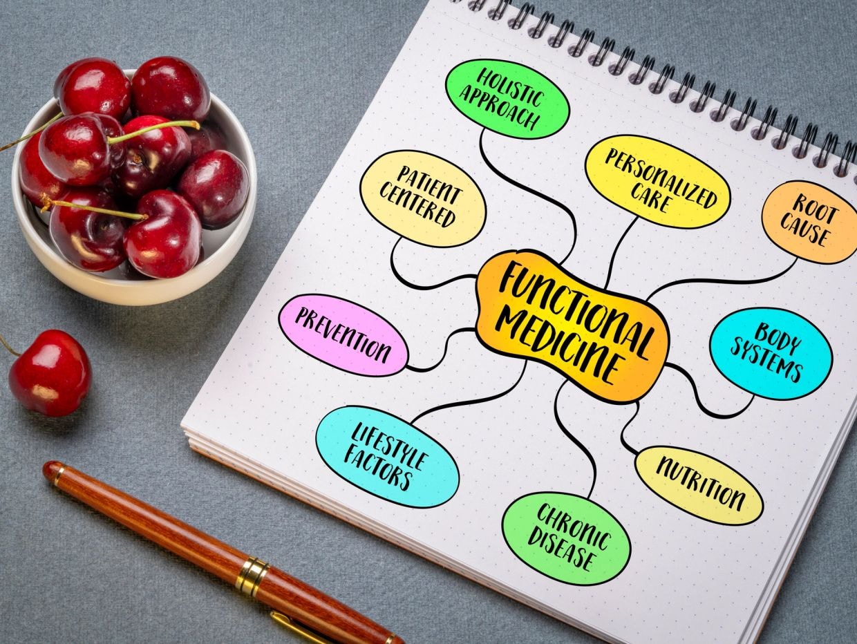 Integrative Medicine